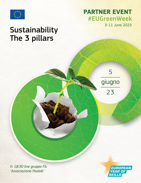 Sustainability: 3 pillars for a sustainable development.