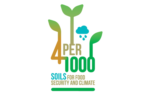 The words "4per1000 Soils for food security and climate" form a green and brown soil profile with plant cover. A blue cloud hovers above.